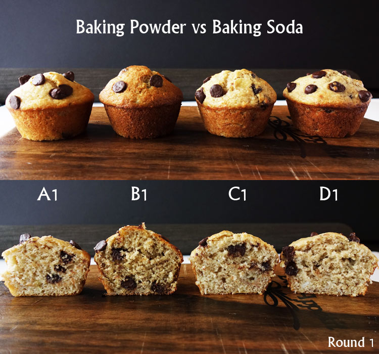 Baking Powder vs. Baking Soda: What's the Difference?